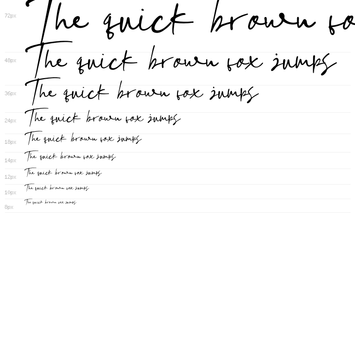 Sinta Mellia Waterfall