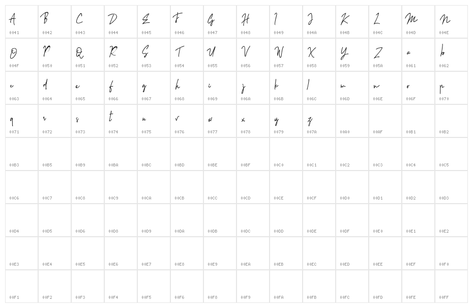 Sinteria Character Map