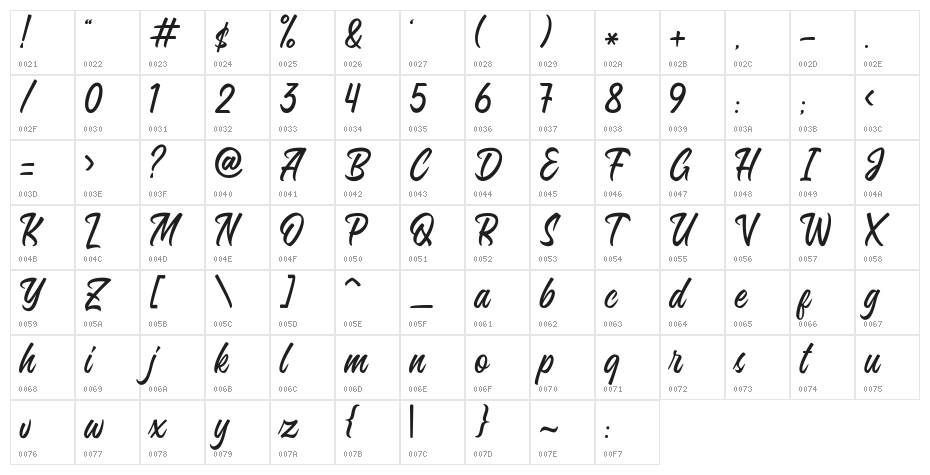 SintesaDEMO-Regular Character Map