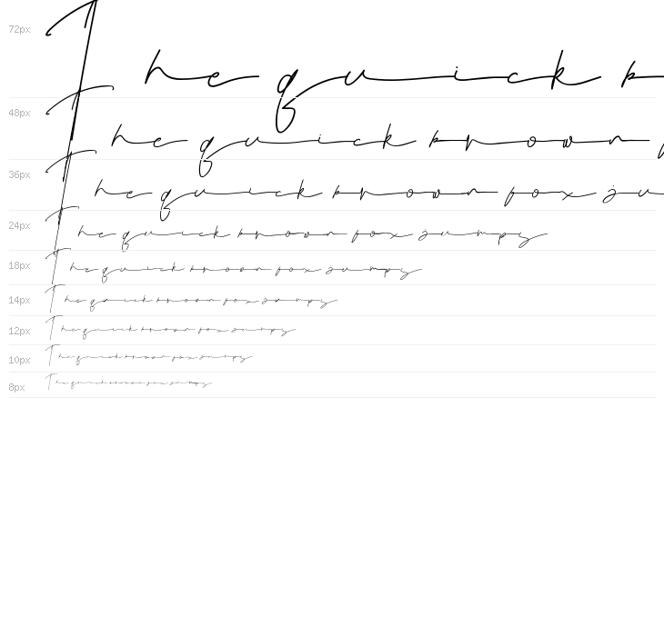 Sintha Moqen Waterfall