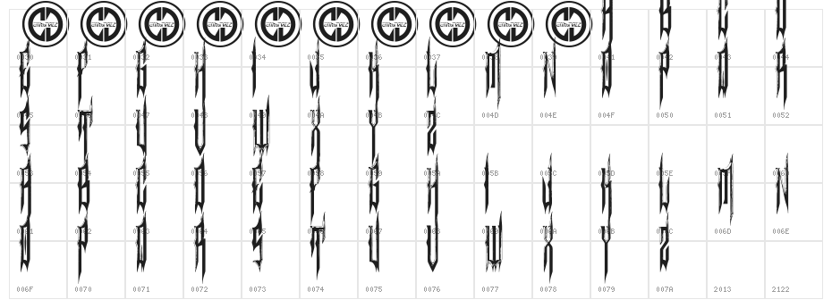 Sinthetic Character Map