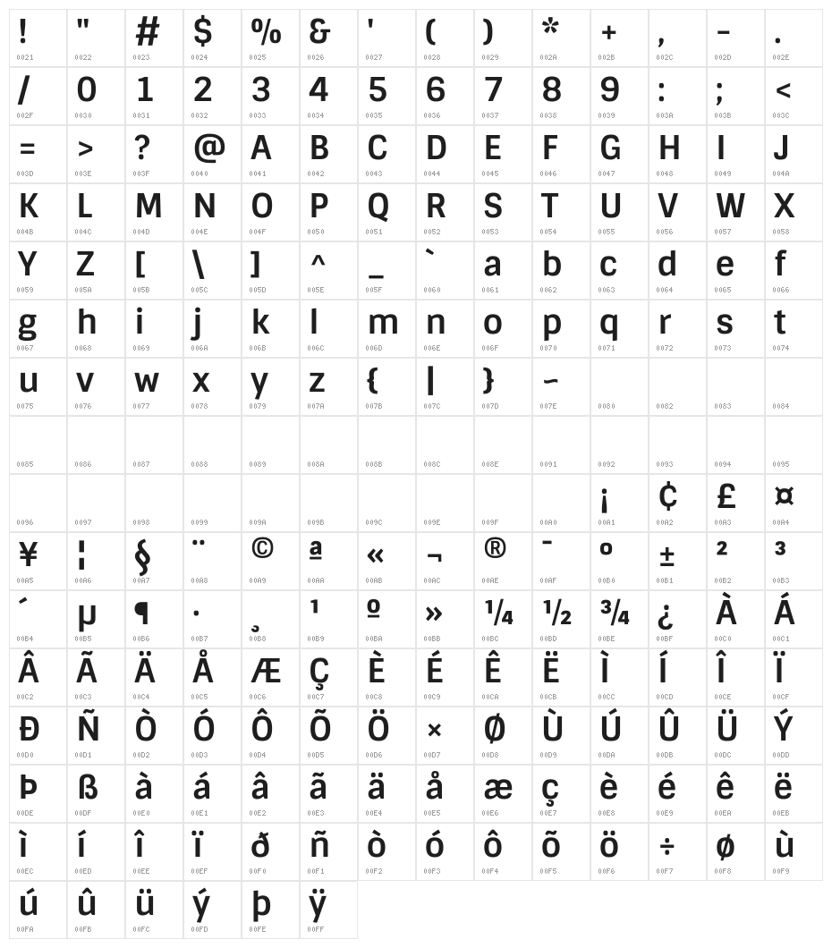 Sintony Bold Character Map