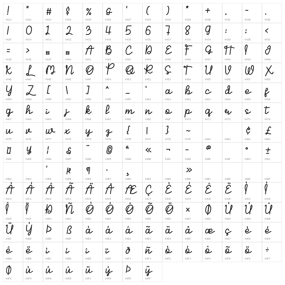 Sinttesy Monoline Font Character Map