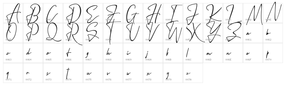 Sintya FREE Character Map