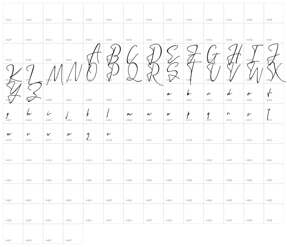 SintyaFREE Character Map