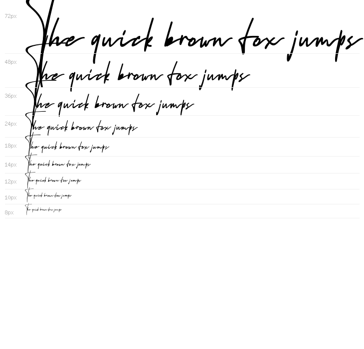 SintyaFREE Waterfall