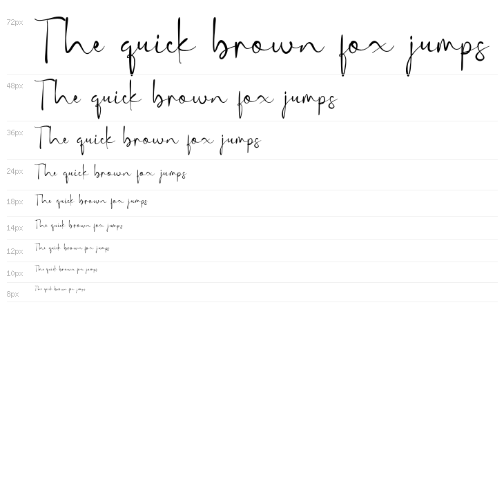 SintyaSignature Waterfall