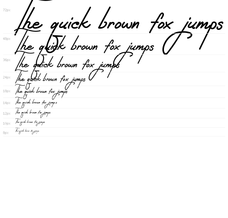 Sintyabelinda Waterfall