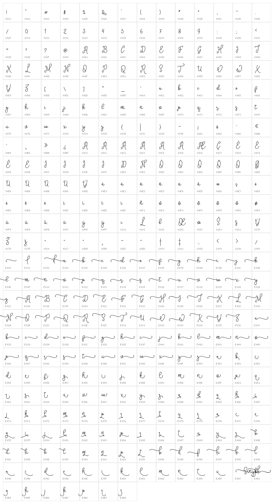 SinyakScript Character Map