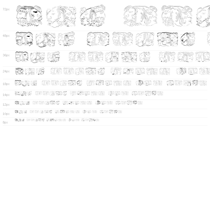 Sipirit of Montezuma Four Waterfall