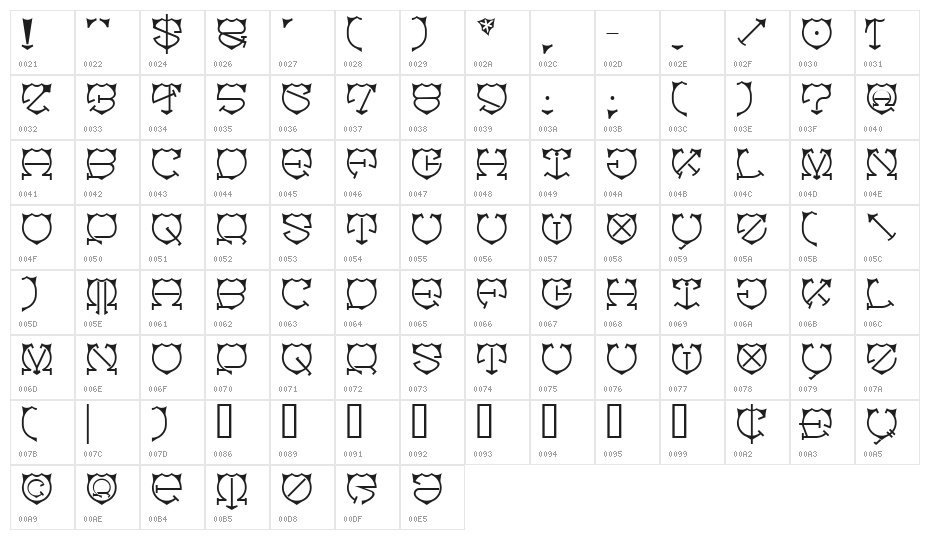 Sir Fig   Gothick Character Map