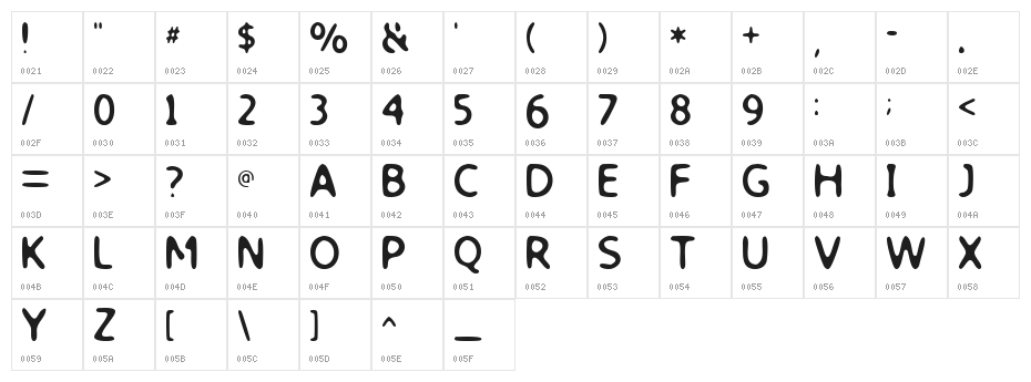 Sir Smoothy Character Map