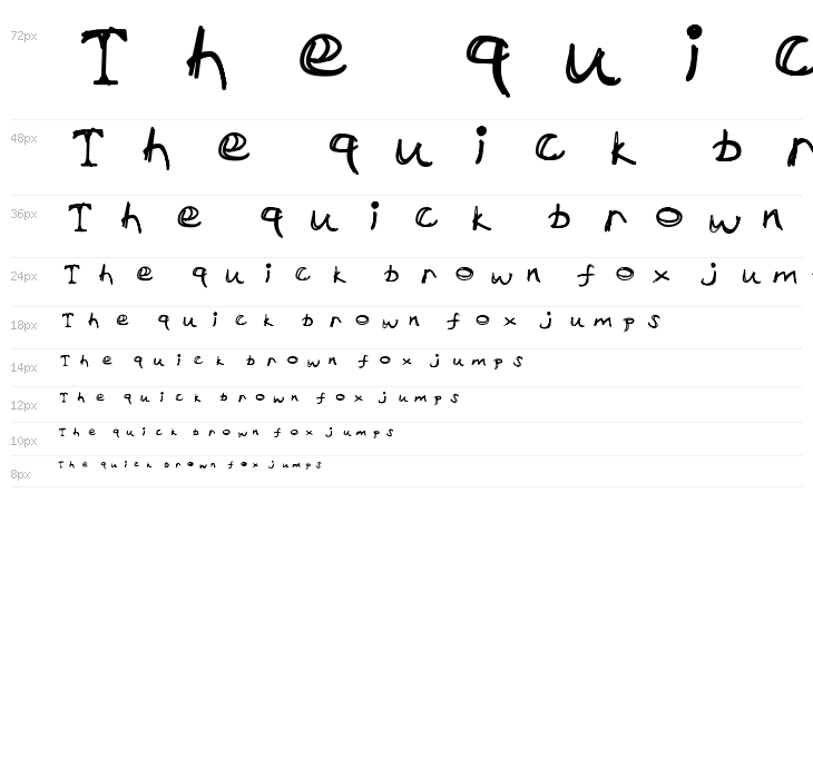 Sir Talks A Lot Waterfall