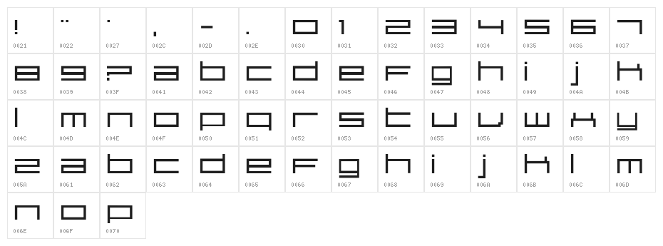 SirClive Character Map