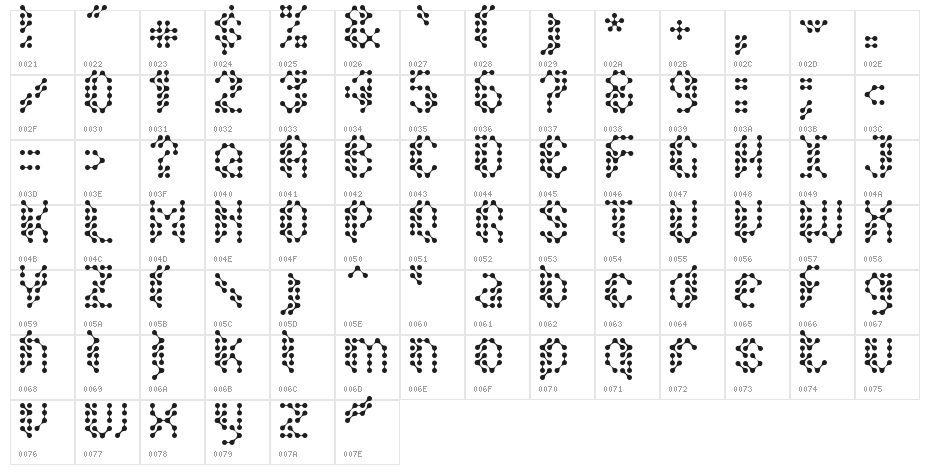 SirQuitry Character Map
