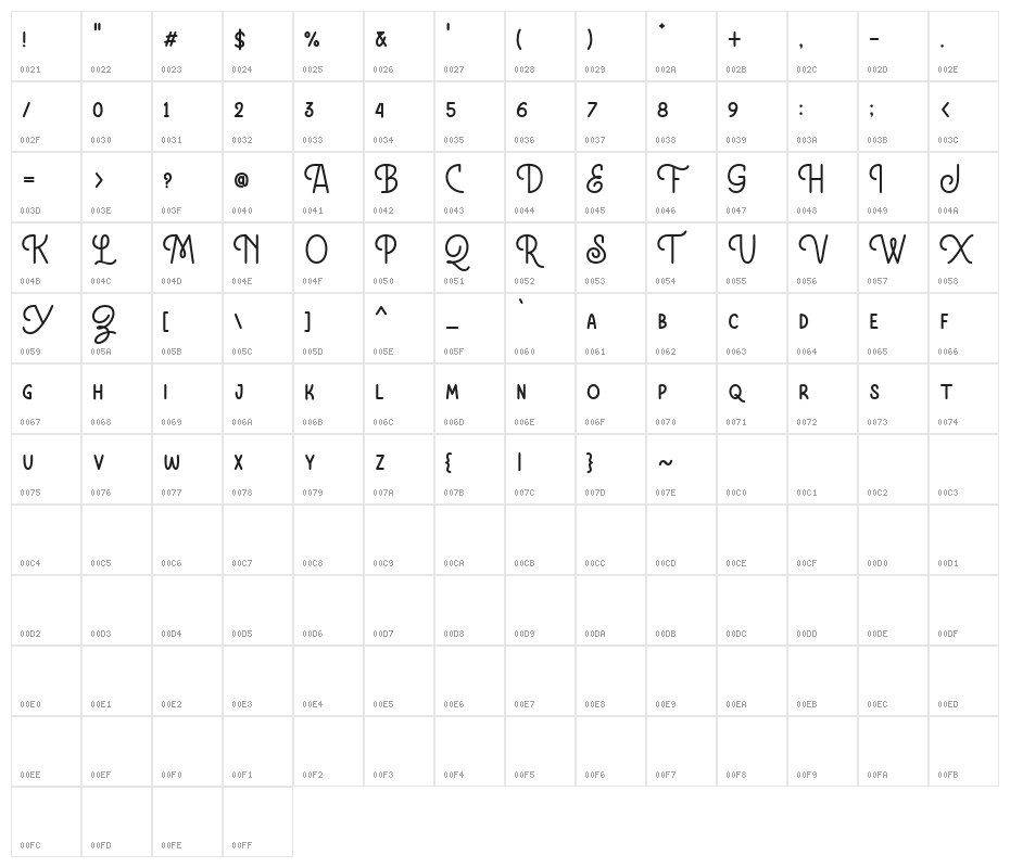 Siregar Regular Character Map