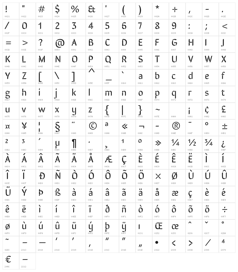 SirinStencil-Regular Character Map
