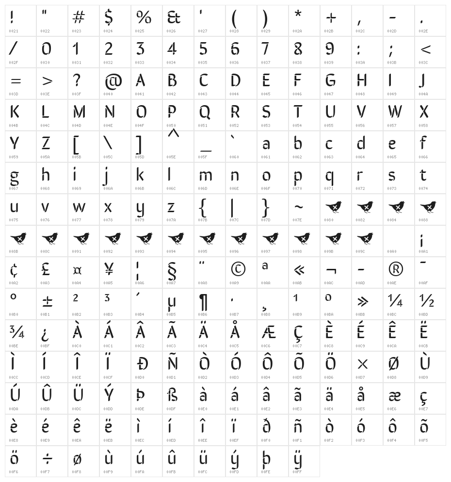 SirinStencil Character Map