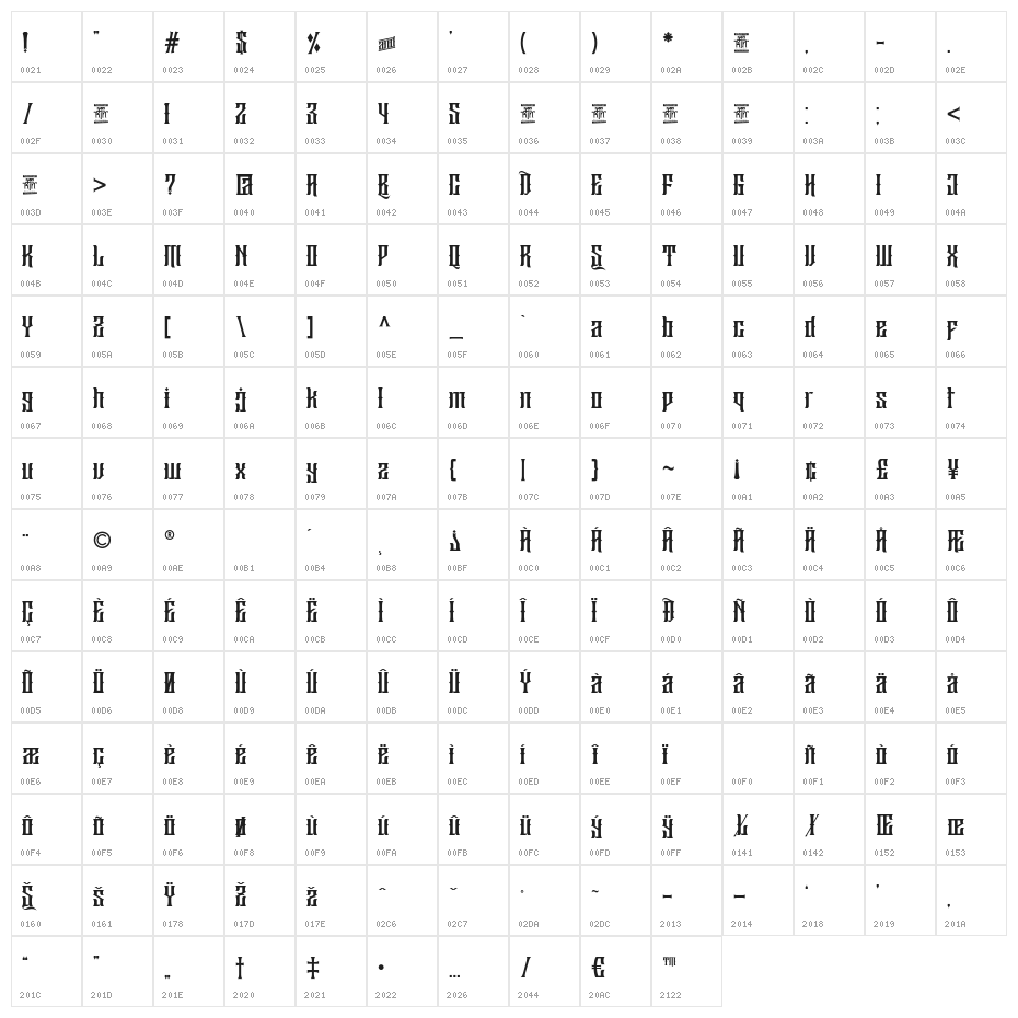 Sirugino-Clean Character Map