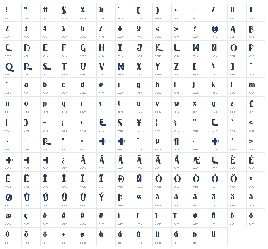 Sissy That Font Character Map