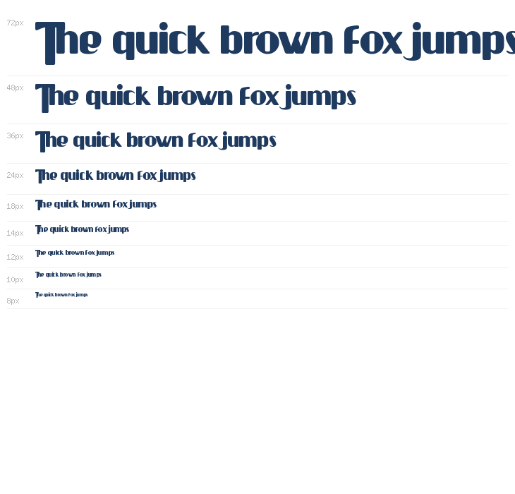 Sissy That Font Waterfall