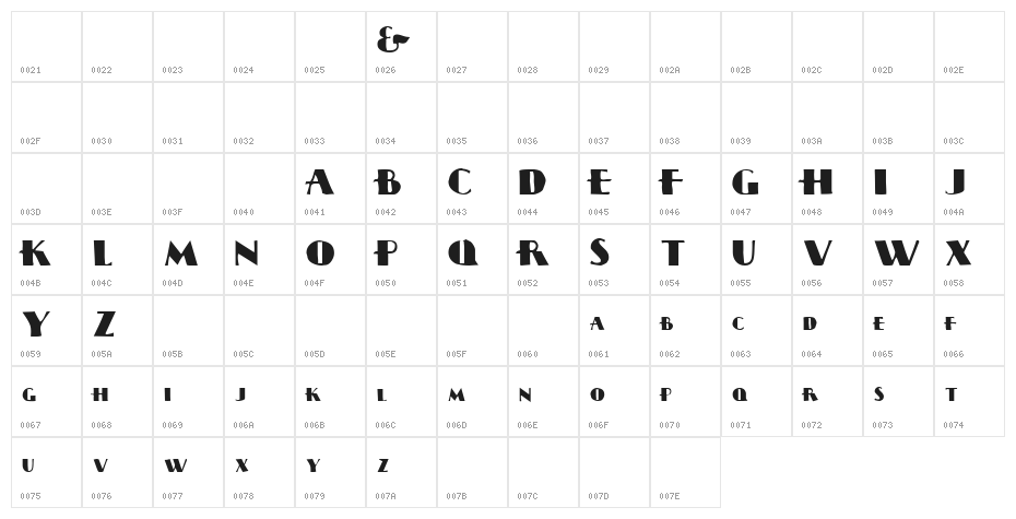 Sissyneck Character Map