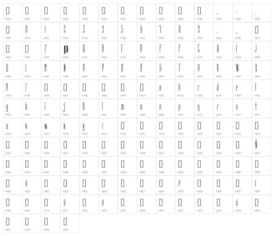 Sistematica Character Map
