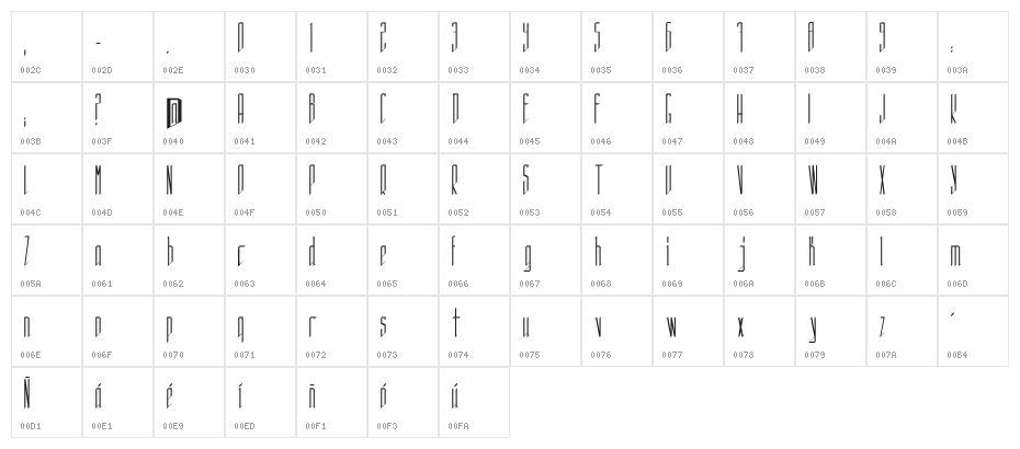 Sistematica Character Map