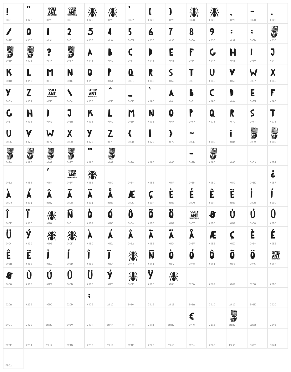 Sister Ant Character Map