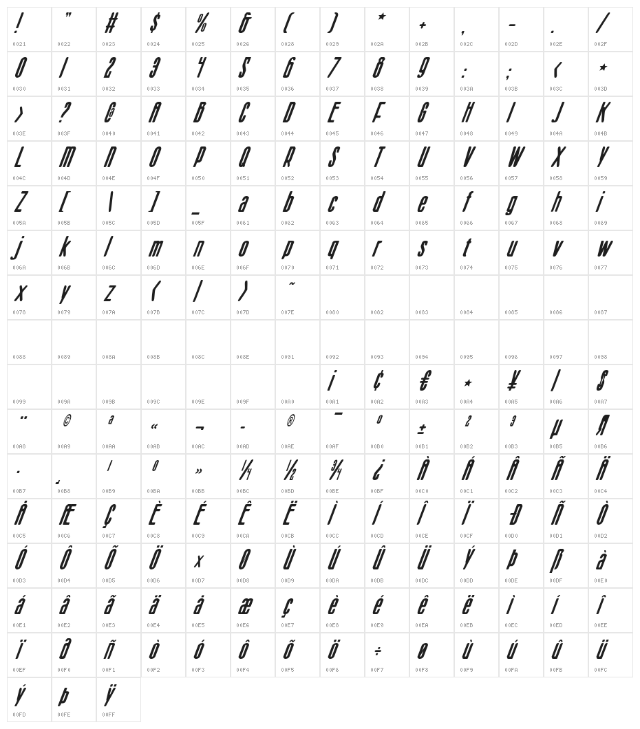 Sister Europe Italic Character Map