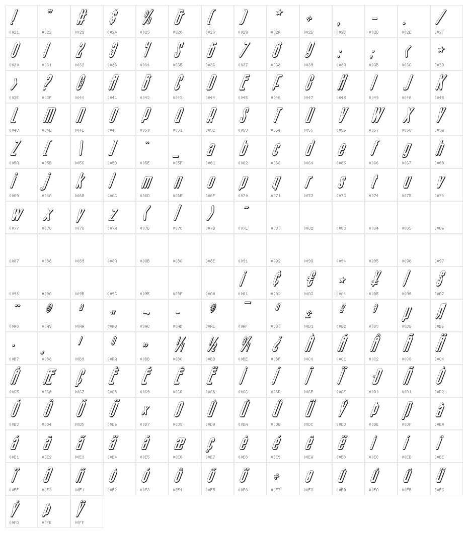 Sister Europe Shadow Italic Character Map