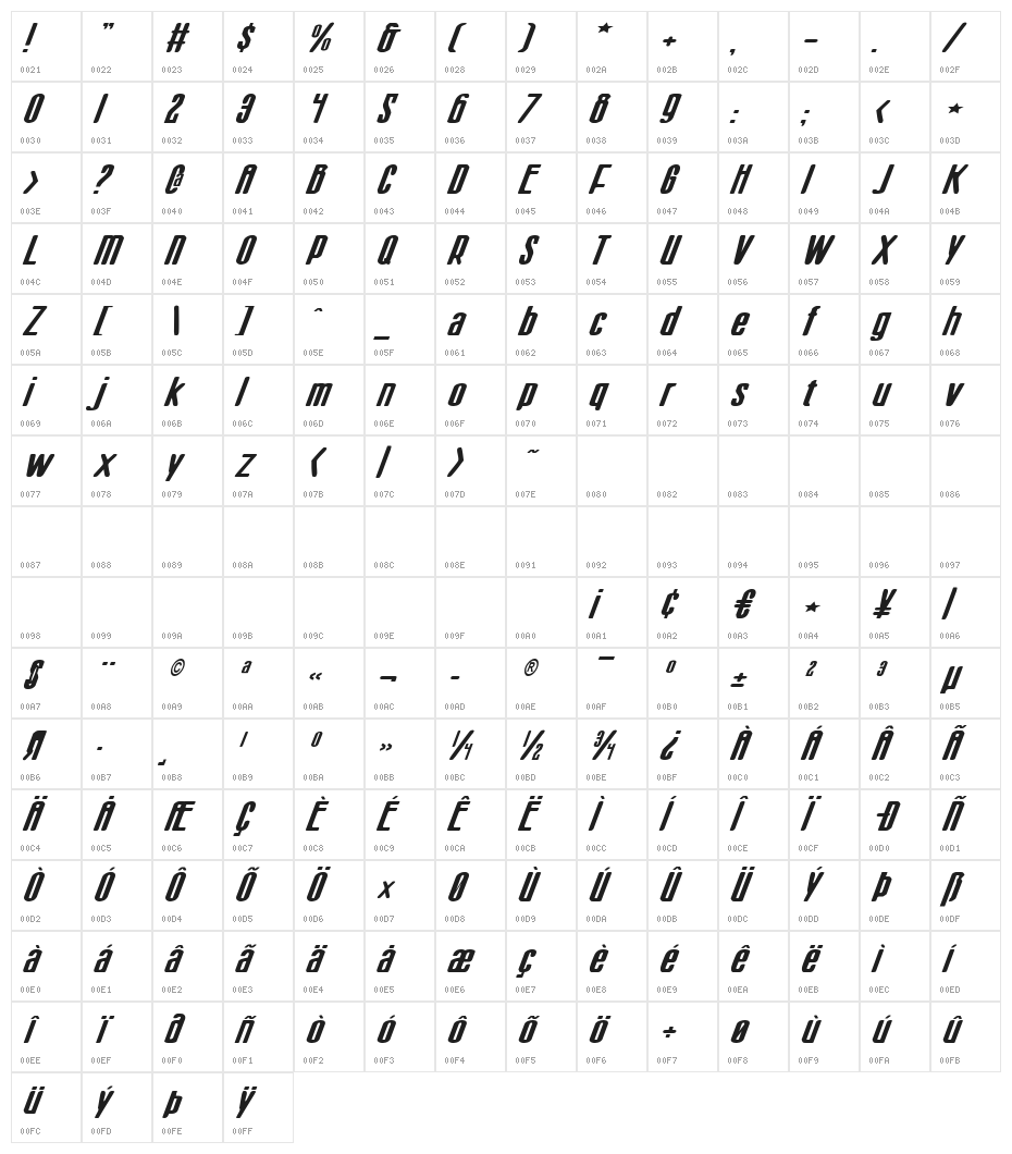 Sister Europe Wide Italic Character Map
