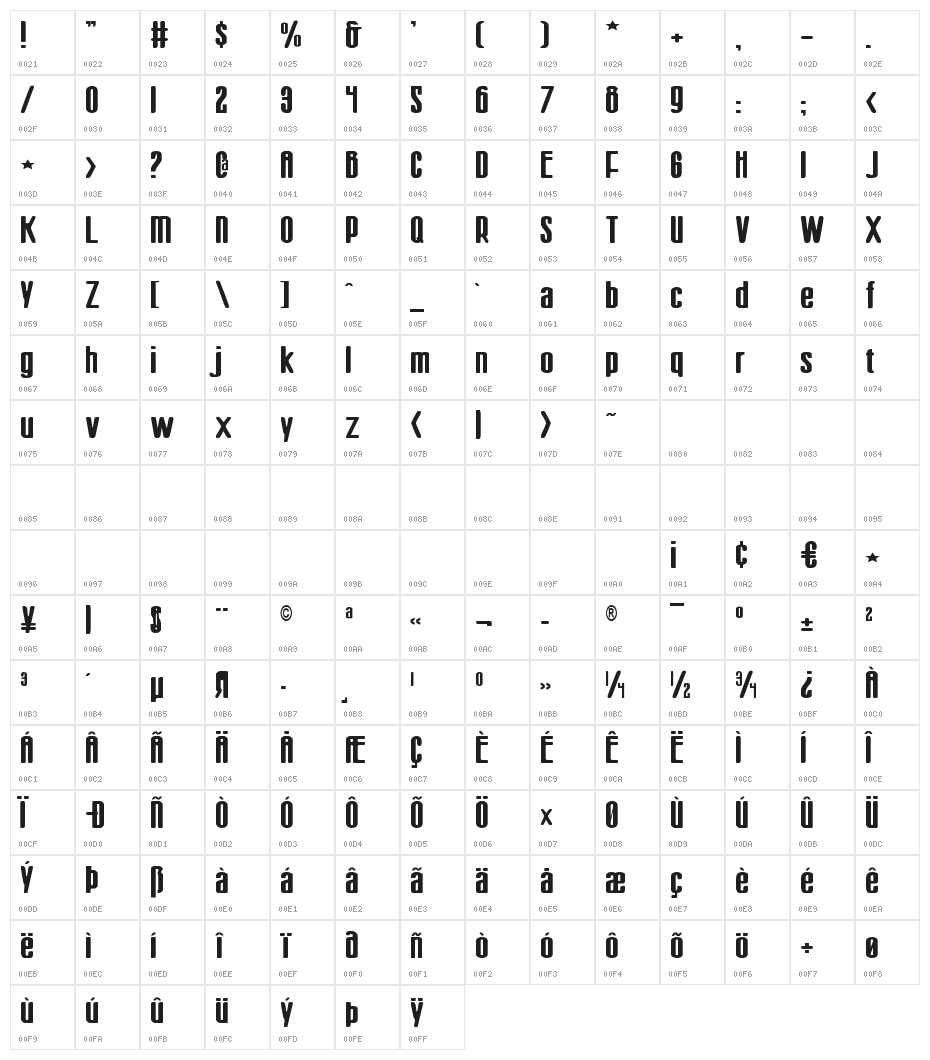 Sister Europe Wide Character Map