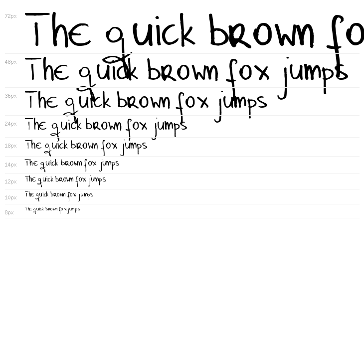 Sister Font_ MVE Waterfall