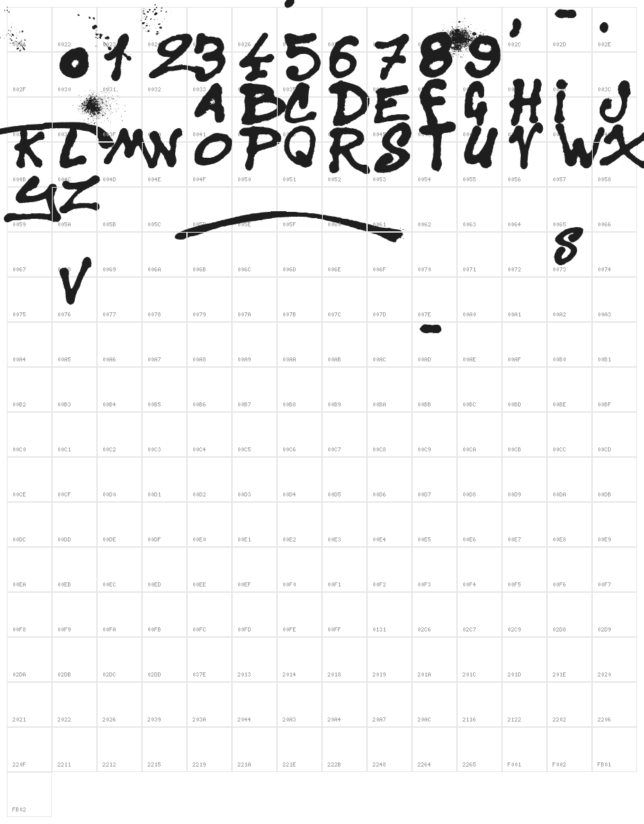 Sister Spray Character Map