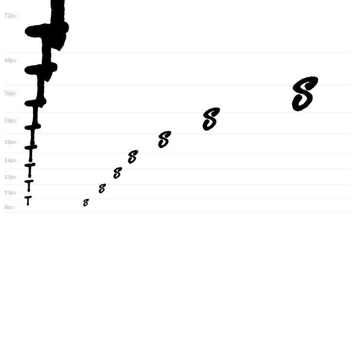 Sister Spray Waterfall