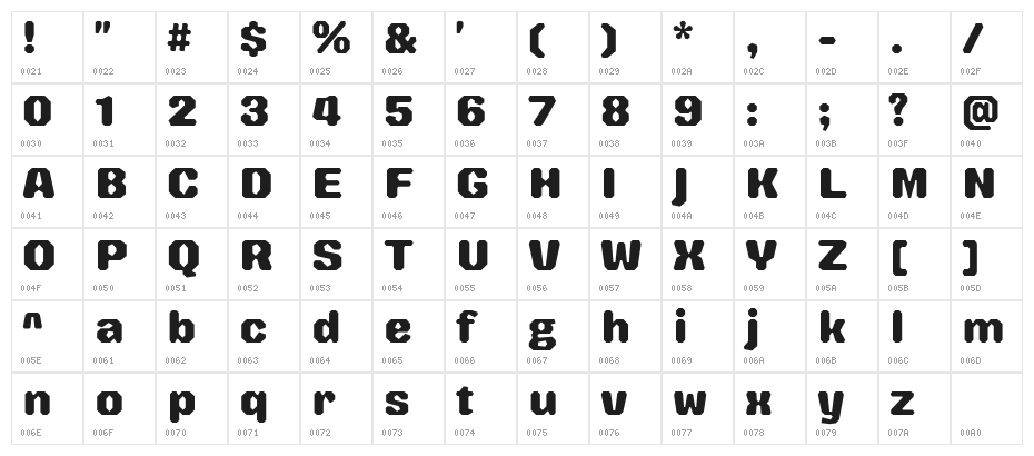 Sisyphus Heavy Character Map