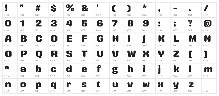 Sisyphus Variable Character Map