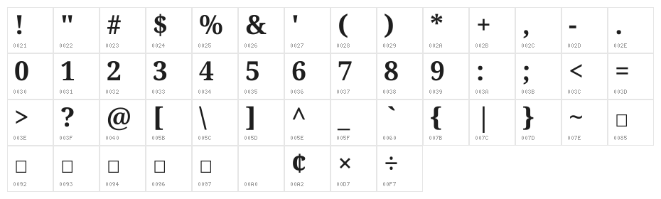 Sitara Bold Italic Character Map