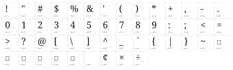 Sitara Italic Character Map