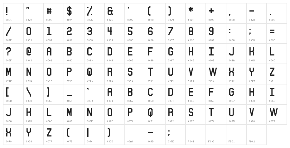 Sitdown Character Map