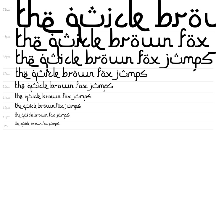 Siti Maesaroh Normal Waterfall