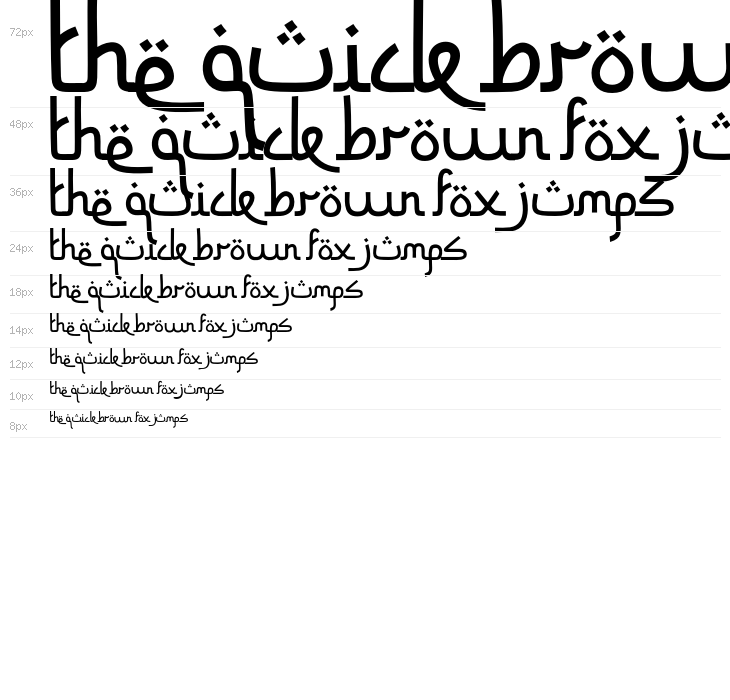 SitiMaesaroh Waterfall