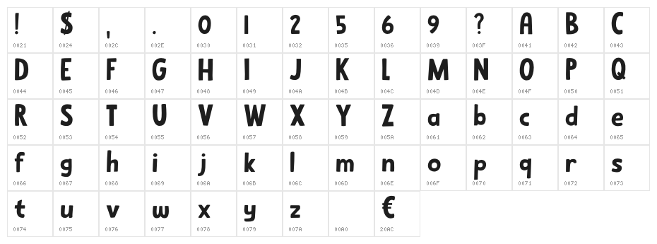 Sitting Duck DEMO Regular Character Map