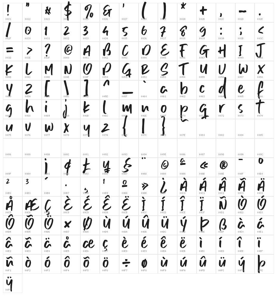 Sitting Pretties Sitting Pretties One Character Map