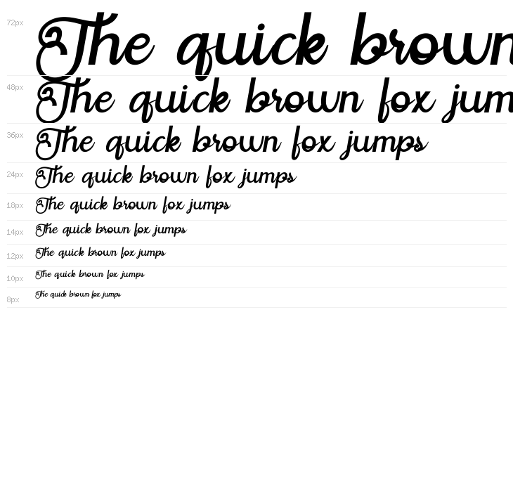 Situgintu Personal Use Waterfall