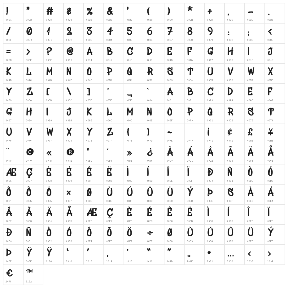 SivarProRegular Character Map