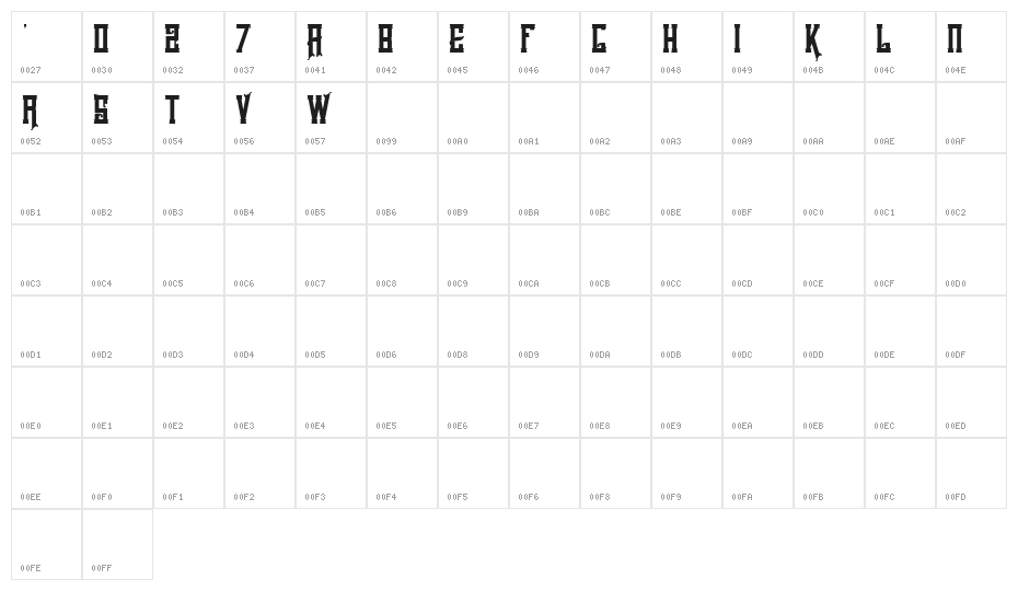 Sivernake Character Map