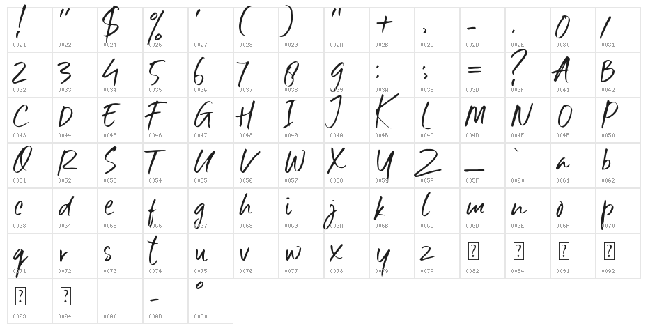 Six Away Font [Demo] Character Map