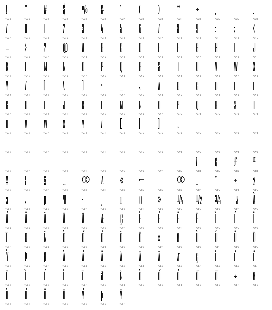 Six Caps Character Map